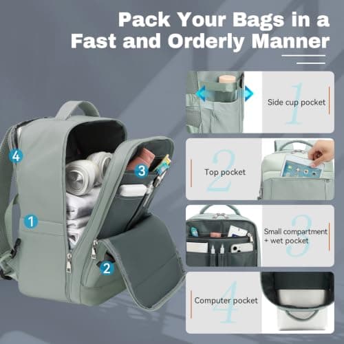 Xkdoai 30L for Easyjet Cabin Bag 45x36x20 Underseat Backpack Hand Luggage — view 4