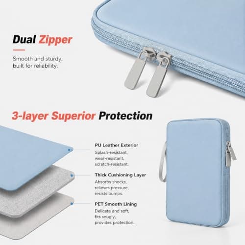 Hittriu 12.9 Inch Tablet Sleeve, Water-Resistant Tablet Case with Handle, Tablet Sleeve with 3 Compartments & Pen Holder, Protective Tablet Carry Bag for iPad Pro 12.9, School, Office & Travel (Blue) — view 2