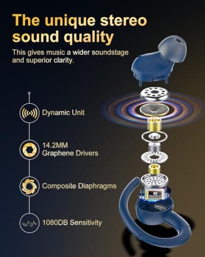 Sports Wireless Earbuds with EarHooks HiFi Stereo Sound with ENC Mic, Blue — view 2