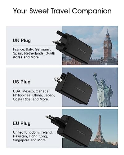 65W USB C Plug, Elexlinco GaN II Fast Charger, 3-Port USB C Charger Plug with UK, US, EU Travel Adapter, Compatible with MacBook Pro/Air, HP Laptops, iPad, iPhone 15/Pro/Max, Galaxy S24/S23 and More — view 4