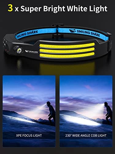 Smiling Shark LED Headlamp, 230°Wide Angle 3*White Light Strips the Brightest Head Lamp Rechargeable with Motion Sensor Waterproof Headlight for Camping Hiking Outdoor, Head-Lamp-LED-Frontale-Light — view 2