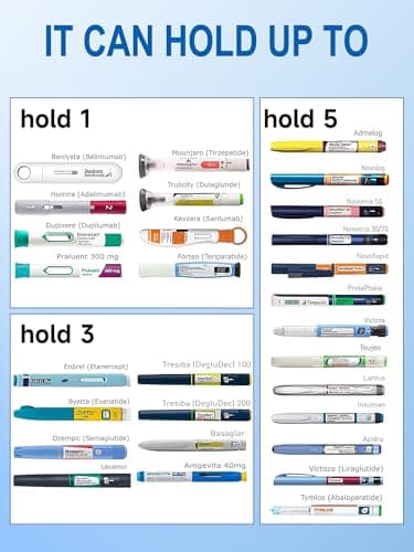 YOUSHARES Insulin Cooler Travel Case - Portable Insulin Pen Case 48H Cooling, TSA Approved Small Insulated Bag with Ice Pack for Diabetes Supplies, Holds 1-5 Insulin Pens (Pink) — view 3