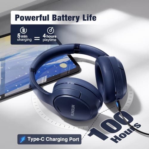 RUNOLIM Hybrid Active Noise Cancelling Headphones, Wireless Over Ear Bluetooth Headphones with Microphone, 100H Playtime, Foldable Wireless Headphones with HiFi Audio, Deep Bass for Home Travel Office — view 3