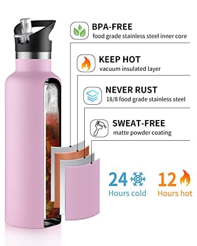 Sivaphe Water Bottle Insulated Bottle Drink Flasks Leak-Proof for Sports Outdoor Stainless Steel, Double Walled Vacuum with Lids and Straw 750ml Pink — view 5