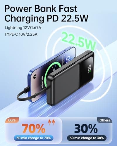 Power Bank 15000mAh USB C 22.5W Fast Charging Portable Charger — view 4