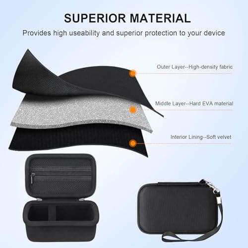 Elonbo Carrying Case for Kodak PIXPRO WPZ2 Rugged Waterproof Digital Camera, Shockproof WiFi 4K Video Digital Camera Storage Cover Bag, Mesh Pocket fits Battery Charger Memory Card. Black — view 5