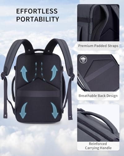 ECOHUB for Ryanair Cabin Bags 40x20x25, Underseat Hand Luggage Backpack with Laptop Compartment, Recycled Travel Carry on Bag, Flight Rucksack with Anti-Theft Pocket, Patented, Grey-20L — view 5
