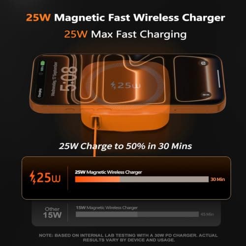 25W Wireless Charger with Retractable USB-C Cable, Fast Qi2.2 Magnetic Charger Compatible MagSafe for iPhone 17/16/15/14/13/12/Airpods pro,Foldable Portable 25W Wireless Charging Pad, Orange — view 2