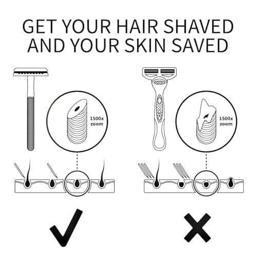 Bambaw Double Edge Razor Men, Metal Safety Razors for Men, Manual Shaving for a Close Shave with Non-Slip Handle, Suitable for All Skin Types, Smooth Shave, No Blade Included (Black) — view 5
