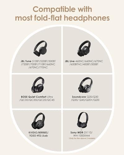 Headphone Case Hard Shell for JBL Tune 520BT/510BT/500BT/720BT/Soundcore — view 2