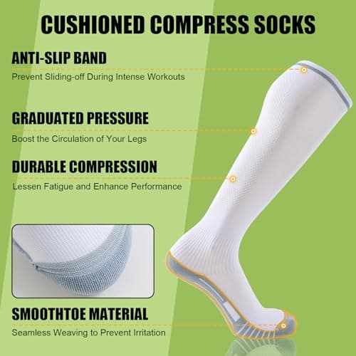 Niorasen Compression Socks for Women Men 20-30mmHg, 3 Pairs Flight Socks — view 3