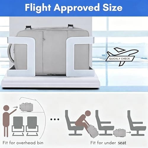 Taygeer Ryanair Cabin Bags 40x30x20 Underseat, Travel Backpack Cabin Size — view 2