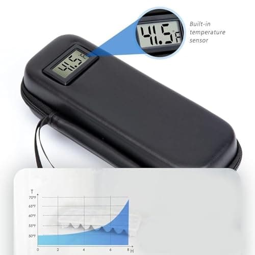 Medicine Cooler for Travel, Insulins Cooler Travel Case, Portable Insulated Medicine Refrigerated Bag, Medication Container with Temperature Display for Airplane Hospital Women Men Car Trip, Black — view 4