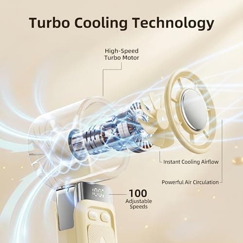 Ventox Rechargeable Handheld Fan, Yellow, 3600mAh Battery Up to 12H Cooling Mini Portable Fan with Lanyard, Digital Display, C Type USB Hand Held Fans 100 Speeds, 135° Adjustable Angle Airflow — view 5