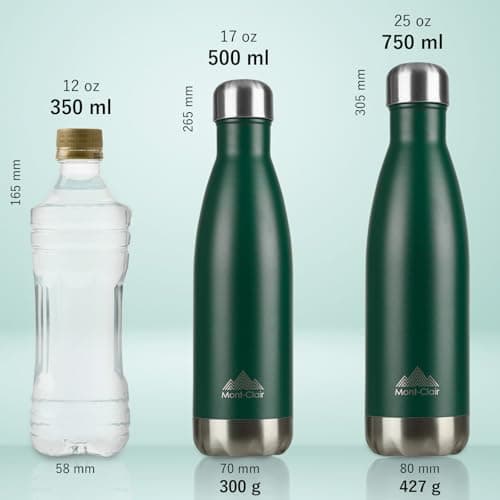 Mont-Clair H2O Stainless Steel Water Bottle, Vacuum Insulated - BPA Free, 12h Hot & 24h Cold Drinks, Metal Water Bottle 500ML Leakproof, Ideal for Adult, Kids, Running - Dark Green — view 3