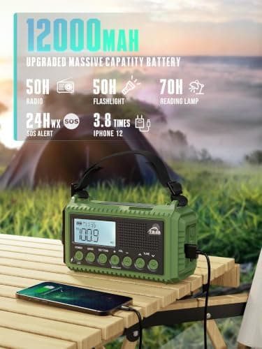 ROCAM Wind Up Radio with FM/SW, Portable Solar Powered Radio — view 4
