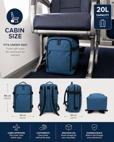 BP-R-120 Ryanair Cabin Bag 40x25x20cm Carry On Backpack Underseat CabinBag Carry on Luggage for Men Women Travel Bag Backpack (Turquoise) — view 2