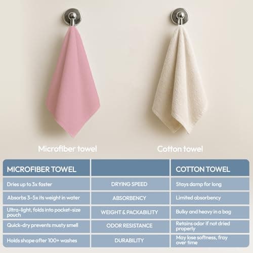azark Microfibre Towel – Quick Dry, Lightweight & Super Absorbent – Gym, Travel, Yoga, Camping & Beach – Soft & Durable – Multiple Sizes (Pink, XX Large) — view 2