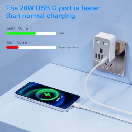 Herfair UK to European Plug Adapter,UK to EU Adaptor with 3 USB A & 1 USB C Ports,5 in 1 EU Grounded Europe Power Euro Plug for Spain France Iceland Germany Greece Poland(Type E/F) Gray — view 4