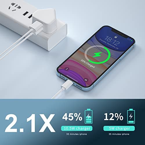 USB Plug UK,Dual USB Charger Plugs Adaptor UK 3Pack 10.5W Phone Plugs with Double Port Compact 3 Pin Mains Charge Head 5V 2.1AMP Charging Compatible with iPhone 13 12 11 SE XS XR X 8 7 6 5,iPad — view 5