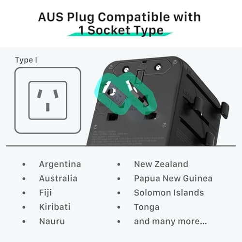 Fosmon Universal Travel Plug Adapter Worldwide, Travel Essential with 2 USB-C, 1 USB-A Port GaN III Mini International Power Adapter, Dual Safety Fuses All in One, UK to EU, Thailand, AU, Japan USA — view 3