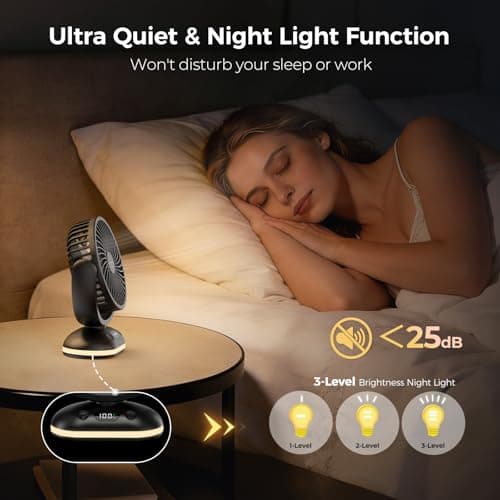 TriPole 4000mAh Rechargeable Desk Fan 31H Runtime, 4 Speed Portable USB Fan with LED Display, Battery Operated Ultra Quiet Table Fans, Head Adjustable for Office, Bedroom, Camping, Travel (Black) — view 5