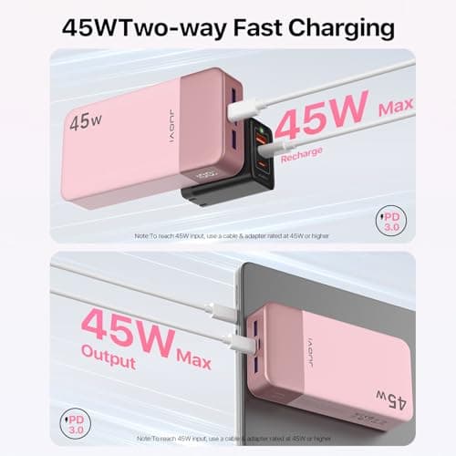 JUOVI Power Bank 45W 20000mAh Portable Charger — view 3
