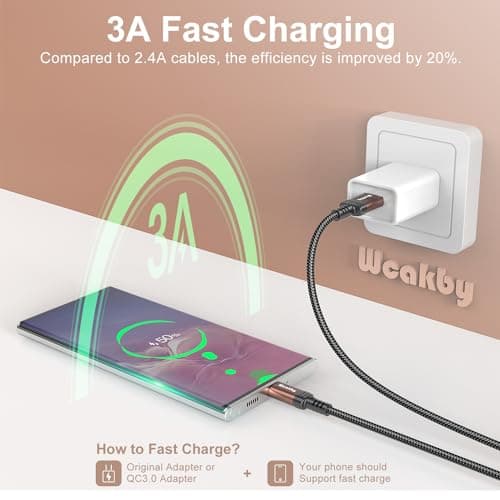 Samsung Charger Cable fast charge 8 Pack 1M+1M+2M+2M USBC to USB Cable for Samsung S23 iPhone 15 Pro Max Plus Switch PlayStation 5 Google Pixel 7 Pro Huawei etc. — view 4