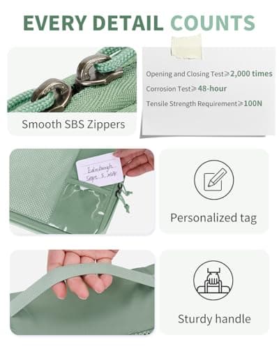 ECOHUB Packing Cubes for Suitcase, 6pcs Suitcase Organiser Bags with Tag, Recycled Travel Organiser Packing Bags for Backpack, Rip-stop Mesh Luggage Packing Organizers, Green (Patent Pending) — view 4