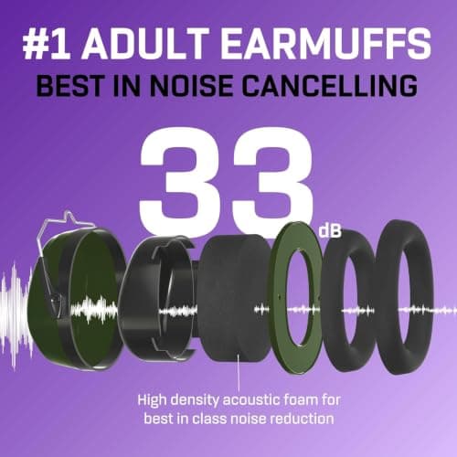 Vanderfields Adult/Teens Ear Defenders, Noise Cancelling, Army Green — view 4