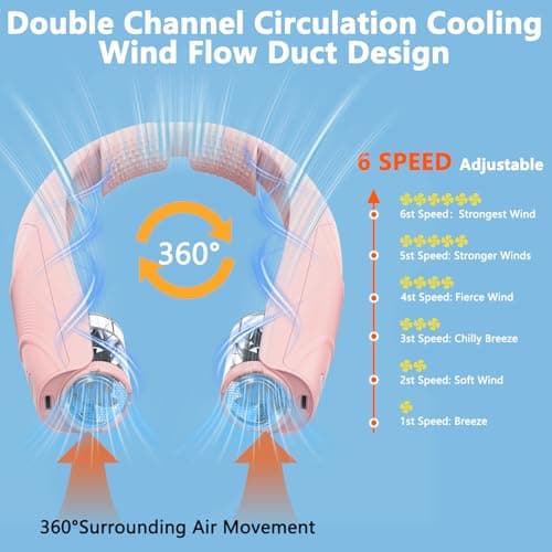 Enituo Neck Fan, 6000mAh USB Rechargeable Hands Free Personal Fan, 6 Speeds Adjustable Portable Neck Fans, Faster Cooling Wearable Fan, Ultra Quiet for Outdoor, Travel, Home, Office - Pink — view 4
