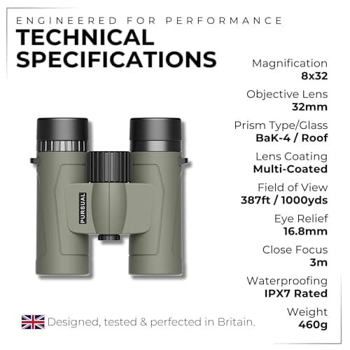 PURSUAL Forefront 8x32 Binoculars for Adults - Compact Lightweight Bird Watching Binoculars with BaK-4 Prism, Multi-Coated Lenses - IPX7 Waterproof Fogproof Optics for Hiking, Travel & Wildlife — view 6