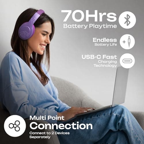 PowerLocus Bluetooth Headphones, Bluetooth Headphones Over Ear, Wireless Headphones with Microphone, 3 EQ Modes, 60Hrs Playtime, Foldable Headphones, Fabric Headband, Hi-Fi Stereo for Work/Travel/PC — view 5
