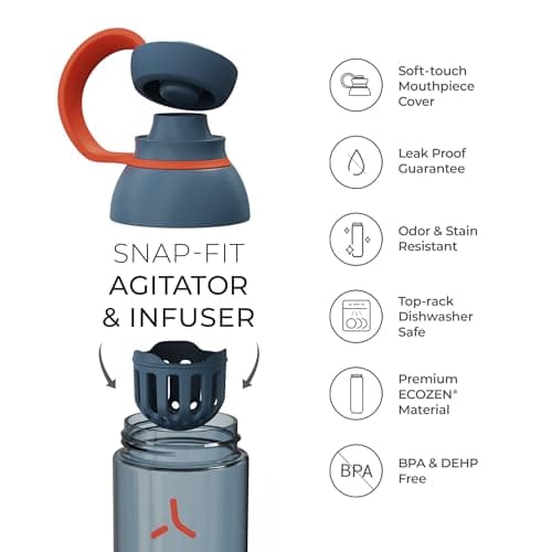 PROMIXX Form Sports Water Bottle 760ml, Leakproof BPA-Free, Midnight Blue — view 3