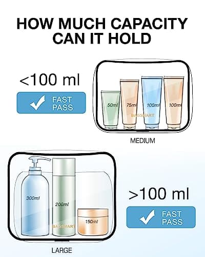 BAGSMART 2pcs Clear Toiletry Bag TSA Travel Essential for Makeup Liquids — view 6