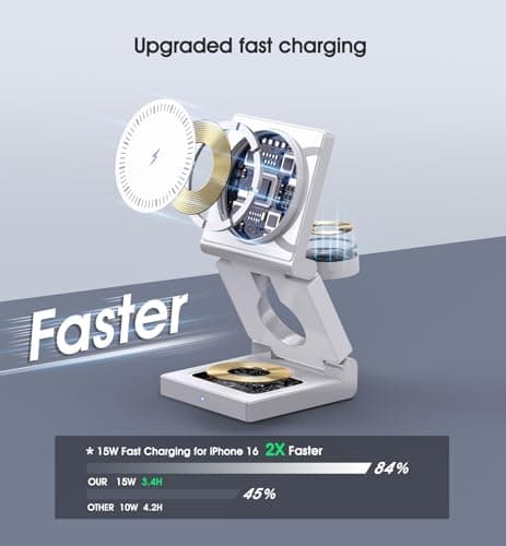 3 in 1 Wireless Charging Station for Apple Multple Devices - Foldable Magnetic Wireless Charger dock -Travel 18W charger stand for iPhone 17/16/15/14/13/12 Pro/Pro Max/Plus/Watch & Airpods All Series — view 2