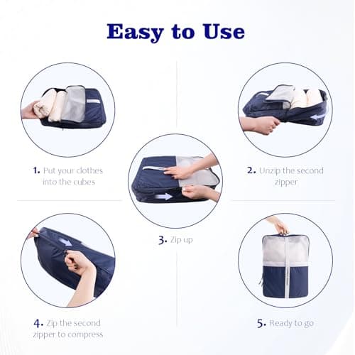 CANBOX Compression Packing Cubes 2 Pcs Set, Expandable Luggage Organizers — view 6