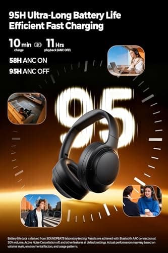 SoundPEATS Cove Pro Hybrid Active Noise Cancelling Foldable Headphones with 7 Mics, Wireless Over Ear Headphones Bluetooth 6.0, Hi-Res Dual Gold Certified with LDAC, 95H Playtime, Customize EQ — view 6