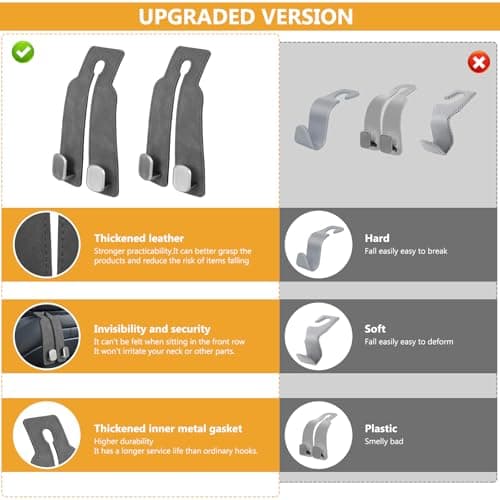 ANBEEISS 4 Pack 360° Swivel Car Headrest Hooks, Dual Hook — view 4