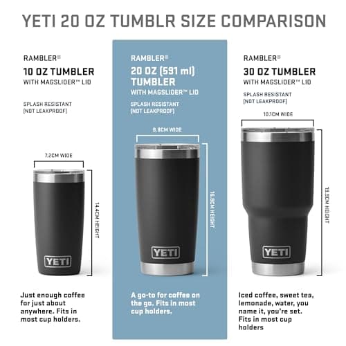 YETI Rambler 20 oz (591 ml) Tumbler, Charcoal — view 4