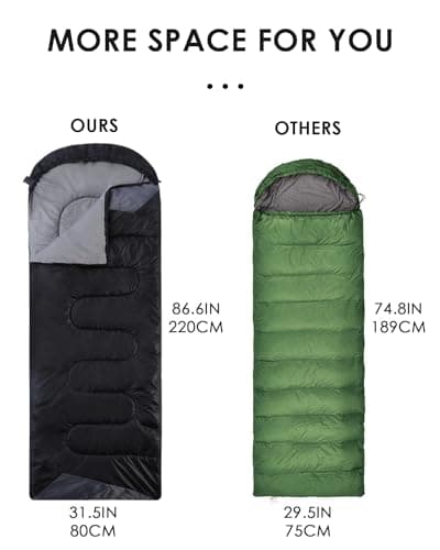 Sleeping Bags for Adults Backpacking Lightweight Waterproof- Cold Weather Sleeping Bag for Girls Boys Mens for Warm Camping Hiking Outdoor Travel Hunting with Compression Bags — view 3