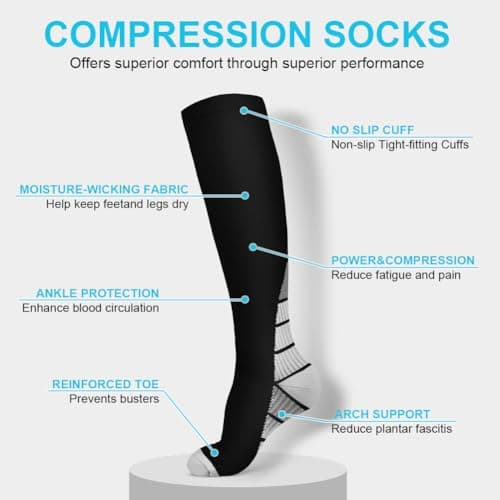ACWOO Compression Socks for Women & Men, 2 Pairs Best Graduated Stockings Support, Non-Slip Breathable Running Socks for Sports, Flight, Maternity Pregnancy, Nurses, Travel - Boost Stamina & Recovery — view 2