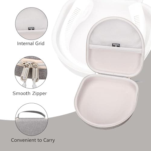 Tourmate Hard Storage Case for CIVPOWER/FrSara/JISULIFE/Hotsales/KIDEE/GULAKI Neck Fan - Travel Case for SWEETFULL/ASNUG Portable Personal Neck Cooling(Only Box) — view 4