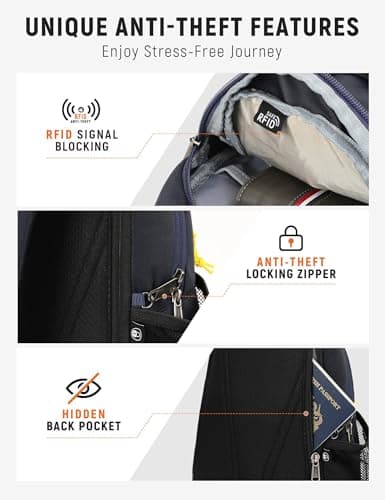 SKYSPER Sling Bag Anti-Theft RFID Crossbody Bag Travel Cross Body Backpack Shoulder Hiking Sling Daypack(Navyblue) — view 3
