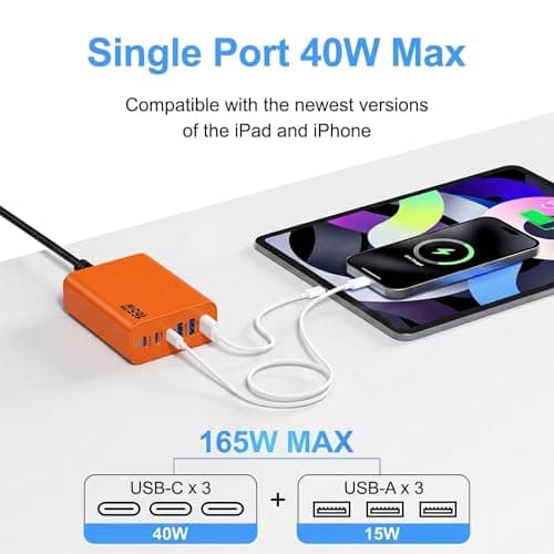 Charging Station 6 Ports Fast Charger, 165W USB-C Charger Fast Charging Plug, PD Power GaN Charger Compatible with iPhone 17/16/15 Pro, iPad, Laptops, Galaxy – Ideal for Home & Travel (Orange) — view 4