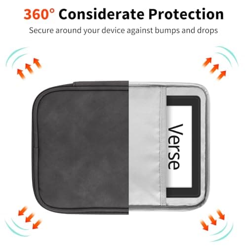 HoYiXi Universal Sleeve Bag for 6",6.8",7" Kindle Paperwhite/Colorsoft 2024-2012 Compatible with 6"-6.8" All-New Kindle/Kobo/Tolino/Sony,6" EReader with Anti-Drop Protective Cover,Grey — view 3