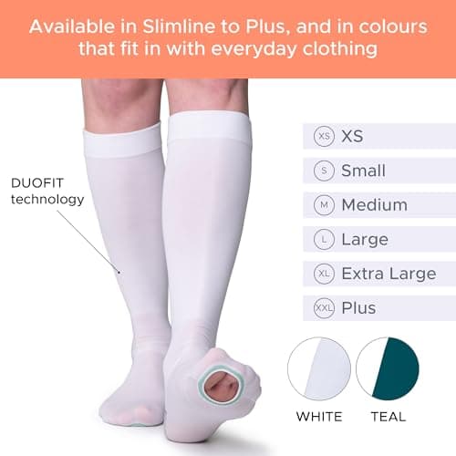 FITLEGS - Anti-Embolism Open-Toe Compression Stocking 18mmHg, XL, White — view 6