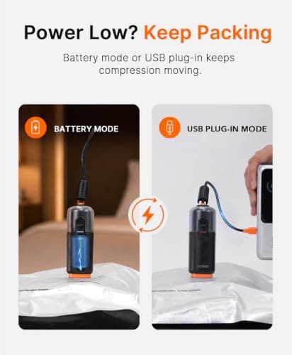 Vacbird Vacuum Storage Bags with USB & Battery 2-in-1 Rechargeable Electric Air Pump, Space Saver Bags for Travel and Home, 20 Pack — view 2