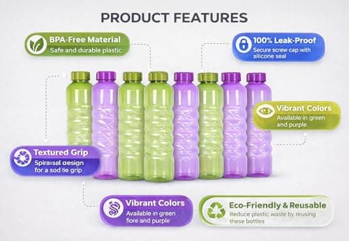 EcoWise Reusable Plastic Water Bottles - 1 Litres, 12-Pack, Drinking Juice Twist Design Water Bottles with Leakproof Cap, Lightweight, Durable & BPA-Free for Home Office School Outdoor Sports Gym — view 2