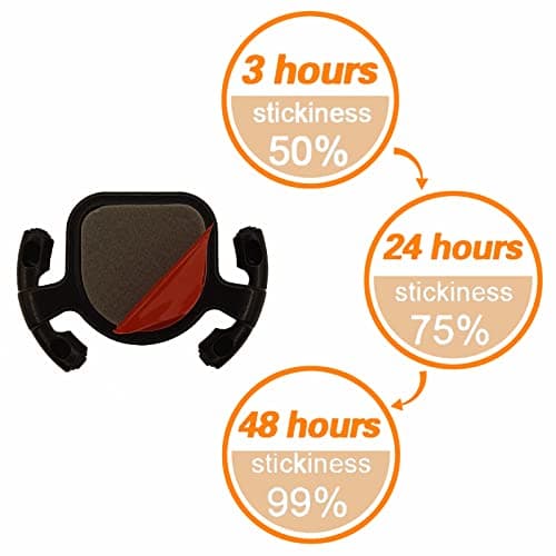 ZANEDY Car Mount for Cellphone Phone Holder Stand with Collapsible Grip/Mount with Sticky Adhesive Used on Dashboard Home Desk Wall — view 3